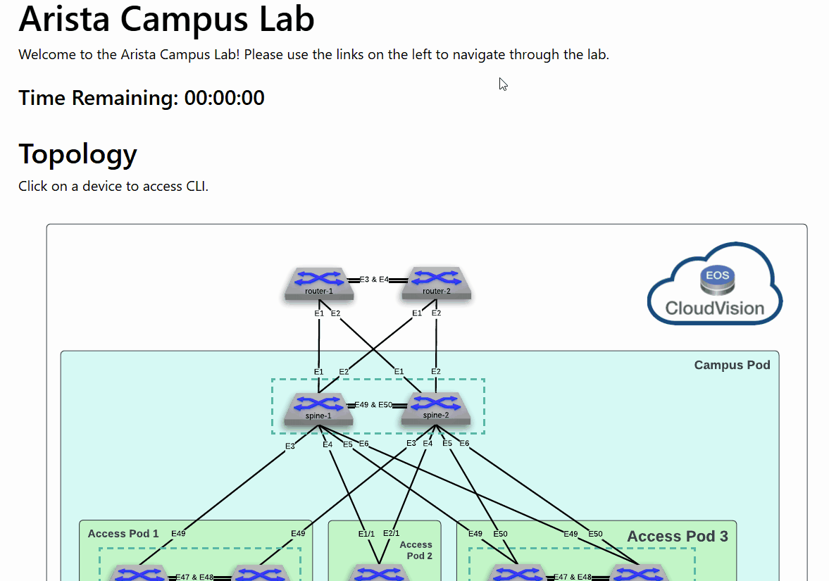 Lab Walkthrough