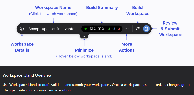Lab Walkthrough