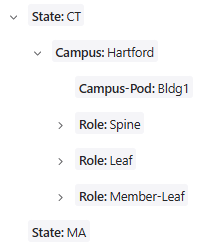 Lab Walkthrough
