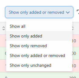 Lab Walkthrough