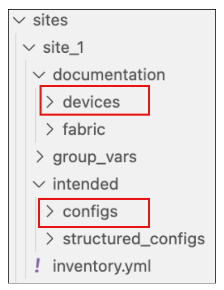 Docs and Configs
