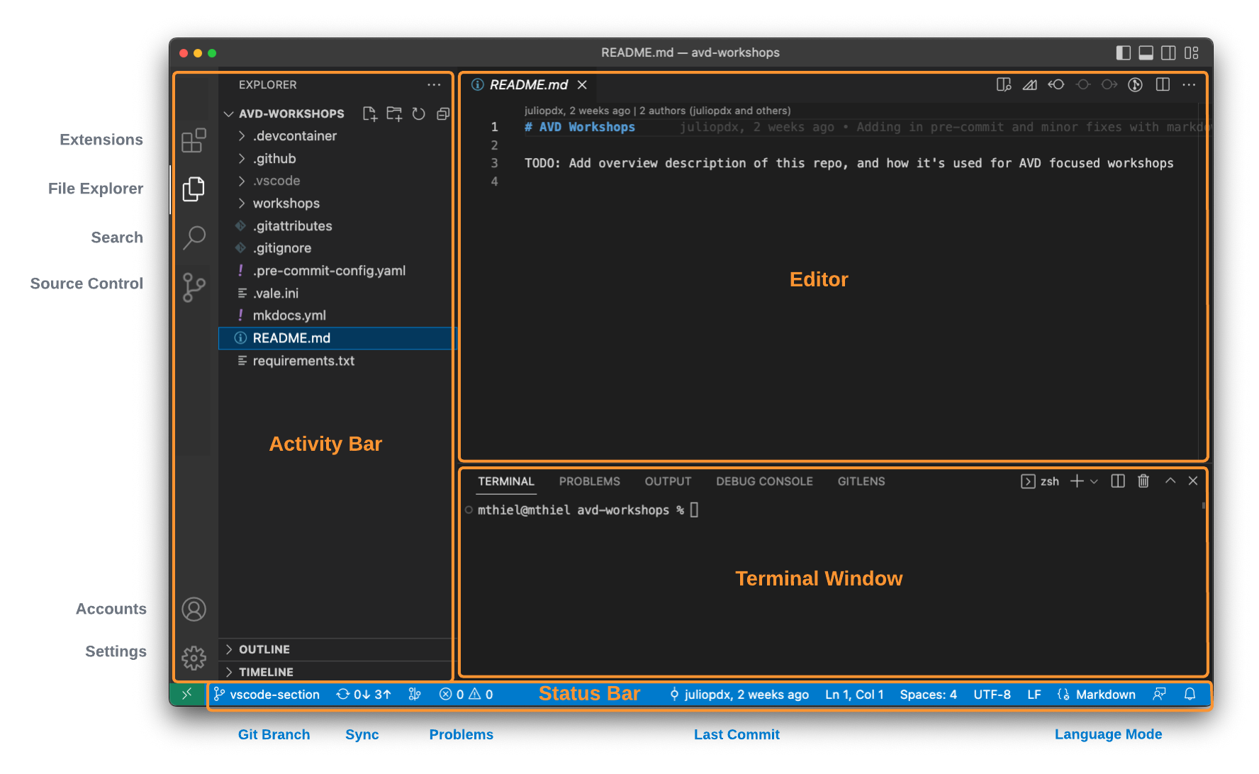 VS Code Screenshot