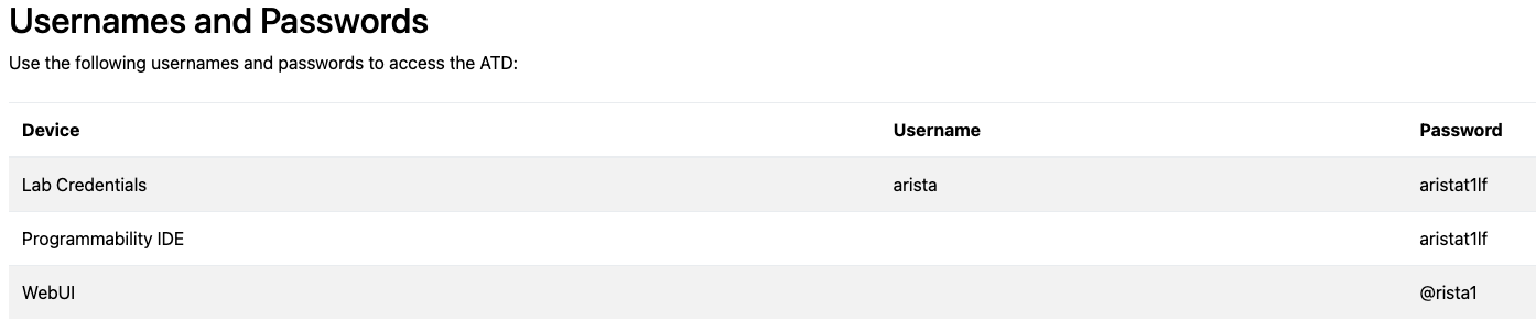 ATD Credentials