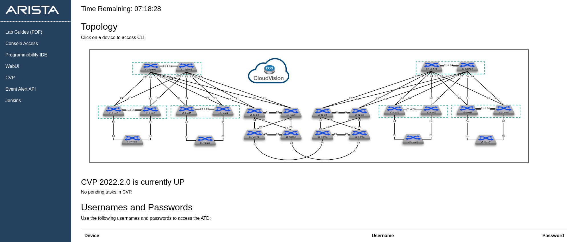 ATD Interface