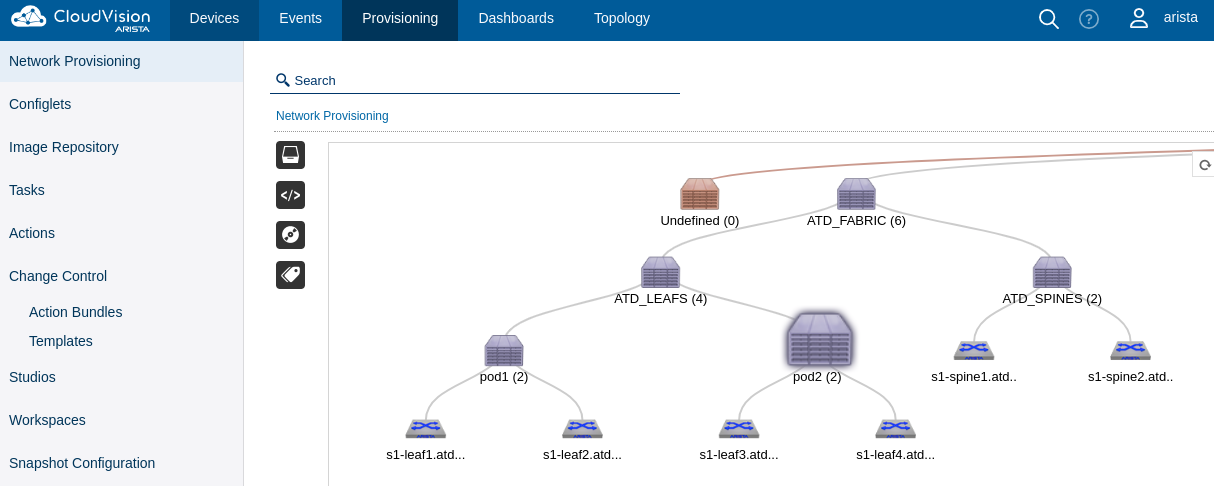 CloudVision Topology for AVD